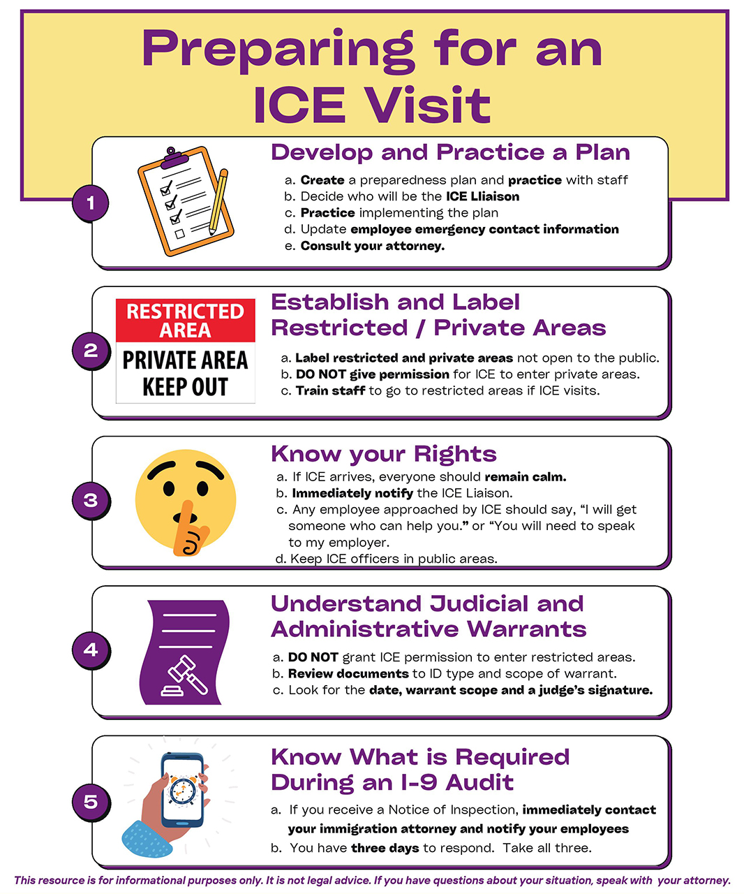 Preparing for an ICE Visit